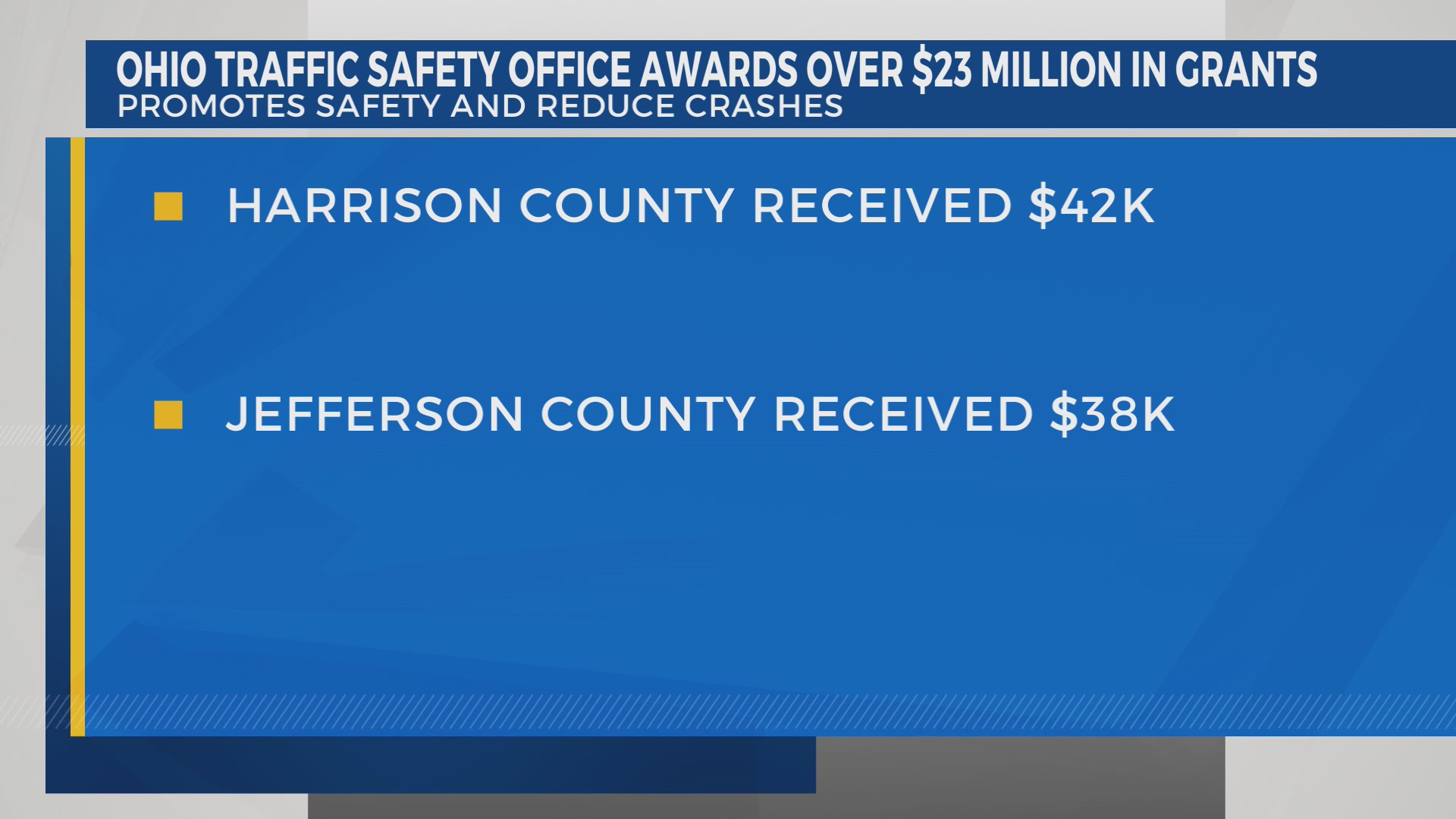 Ohio Traffic Safety Office awards grants to local counties – WTRF