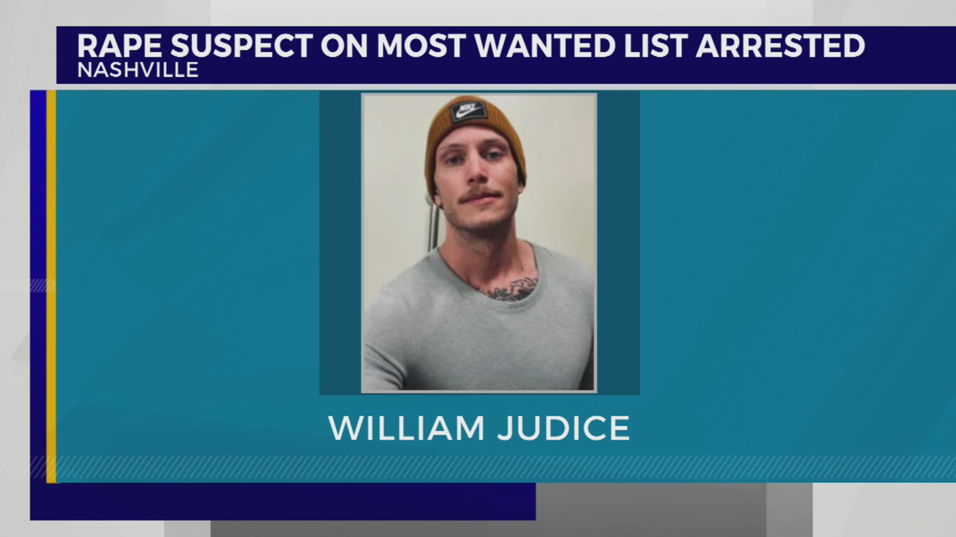Rape suspect on Most Wanted List arrested – WKRN News 2