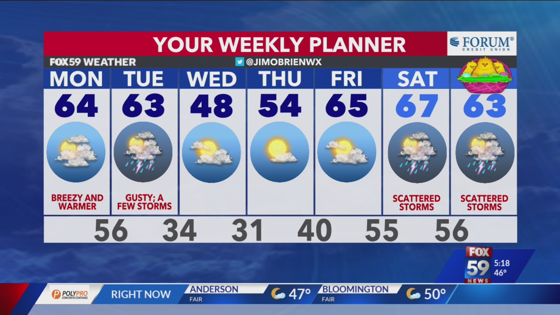 Warming as rain chances and wind increase – Fox 59