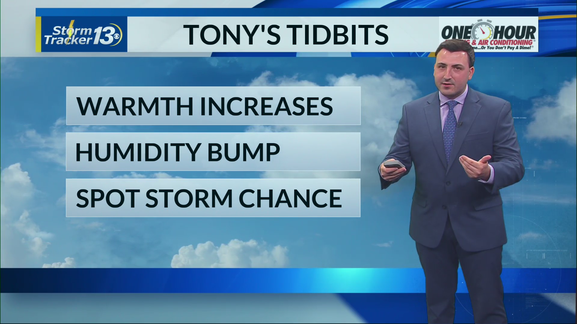 We’re warming into the 80s consistently – WBTW