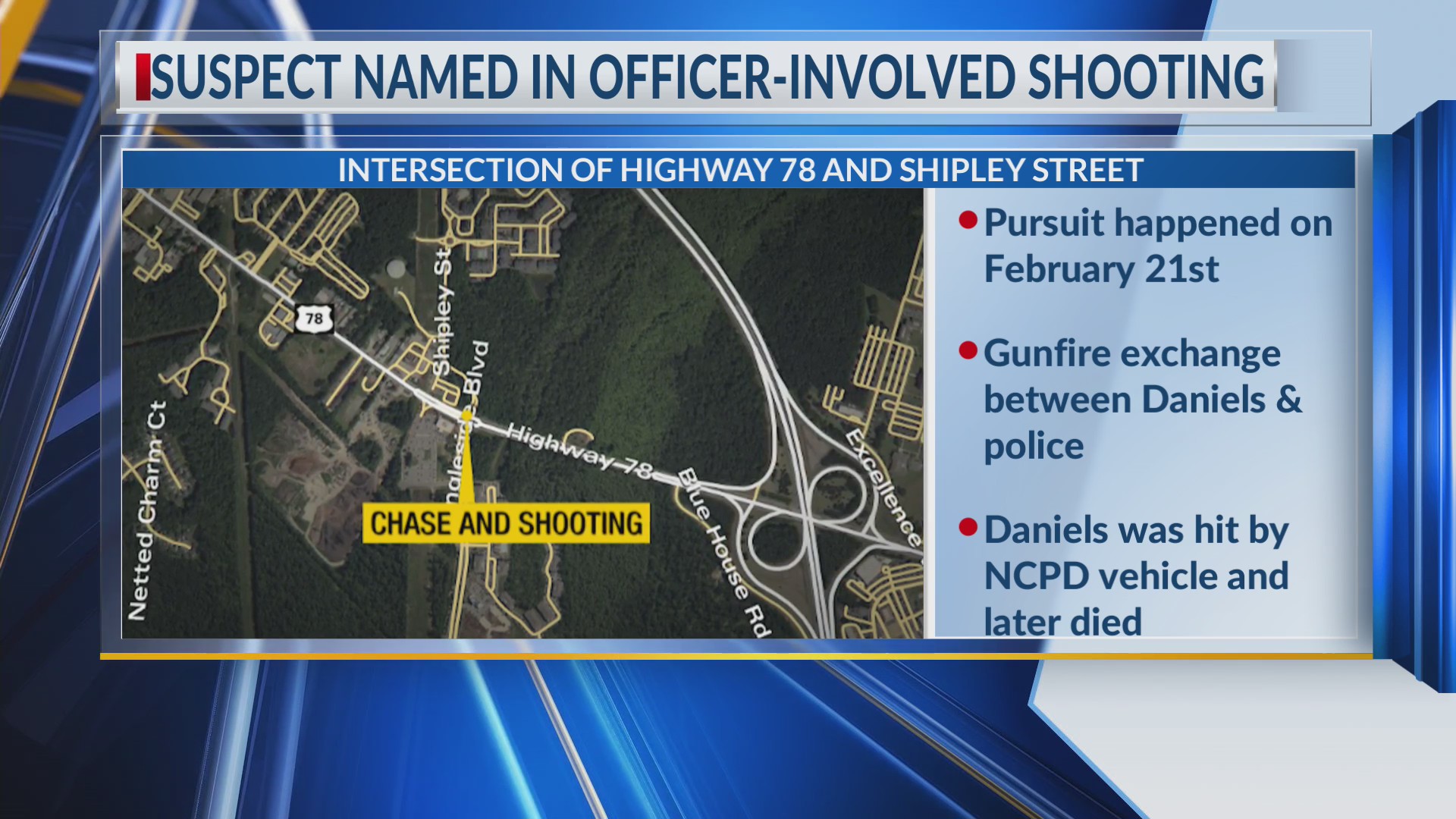 Coroner ID’s man killed after being hit by NCPD vehicle – WCBD News 2