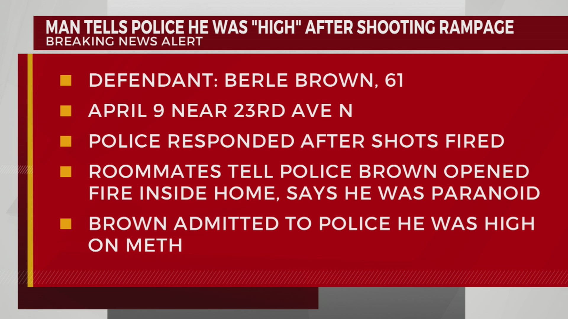 Man charged after shooting rampage – WKRN News 2