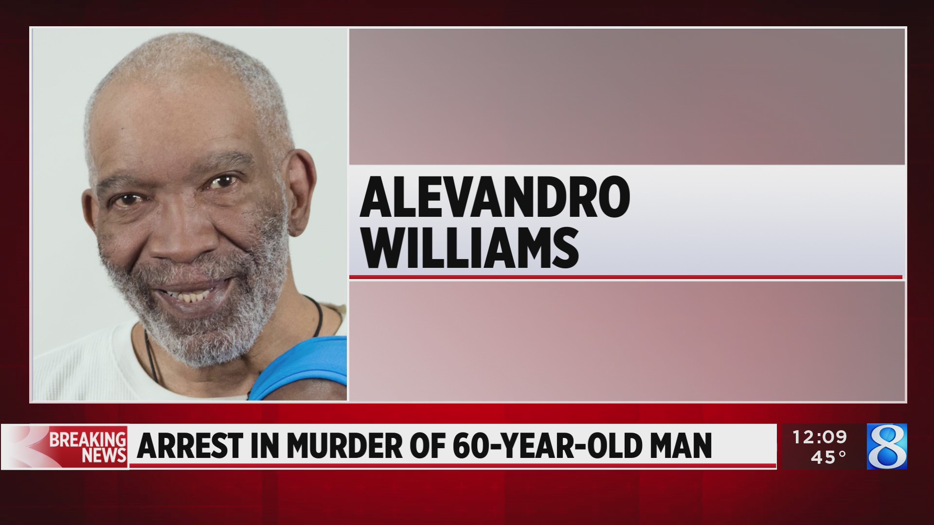 Suspect arrested for murder of Grand Rapids man – WOODTV.com