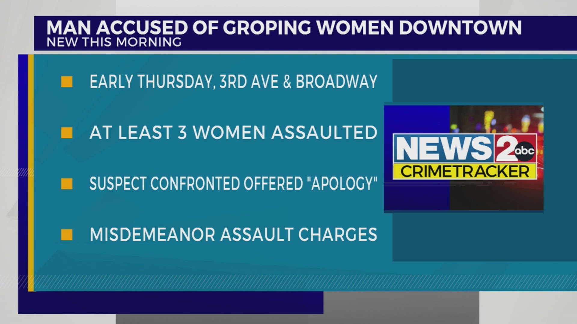 Man accused of grabbing women on Broadway – WKRN News 2