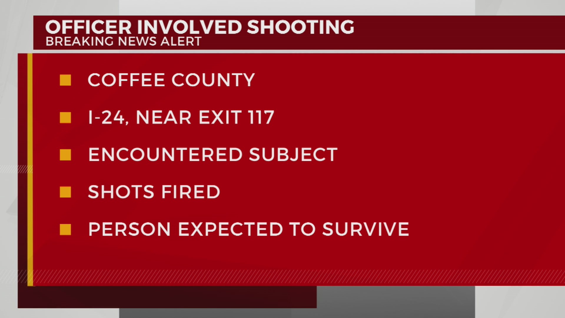 Officer-involved shooting in Coffee County – WKRN News 2