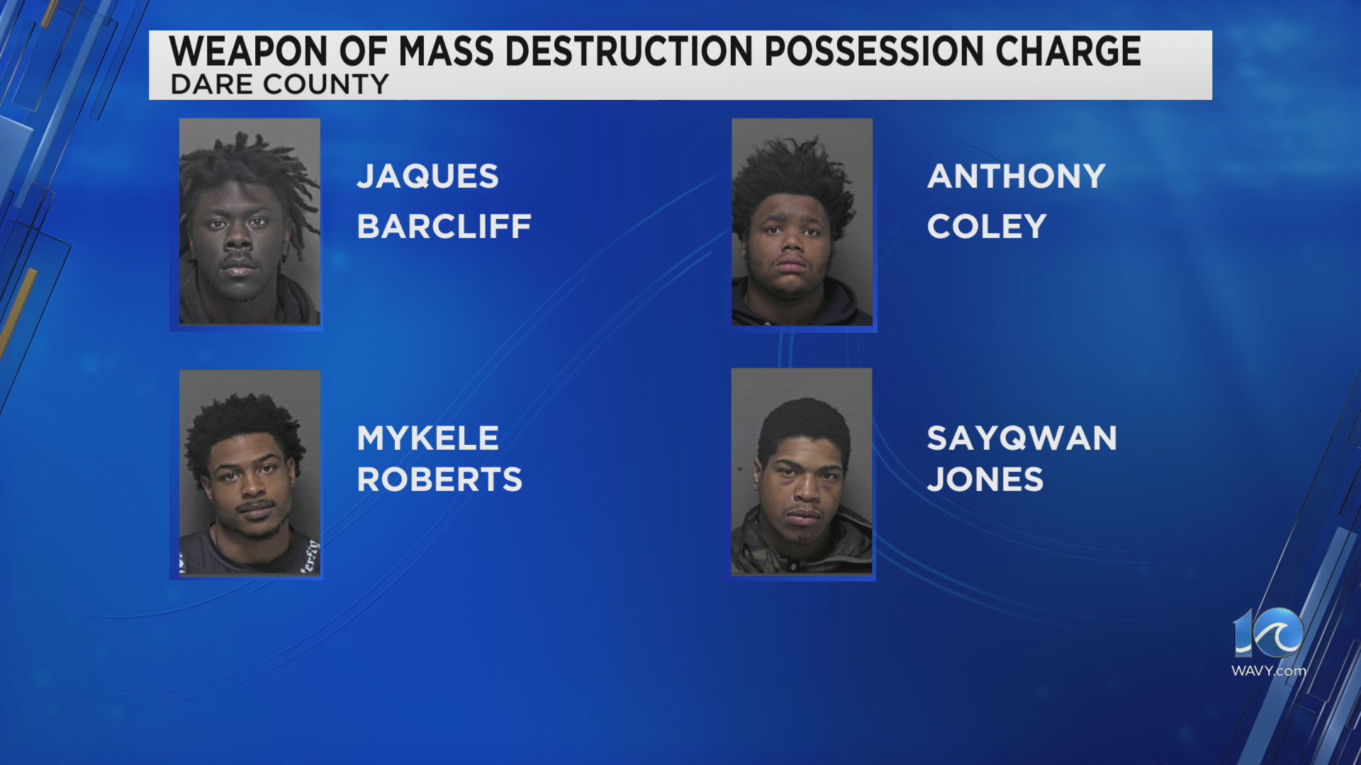 Four men arrested on gun charges during traffic stop in Dare County ...