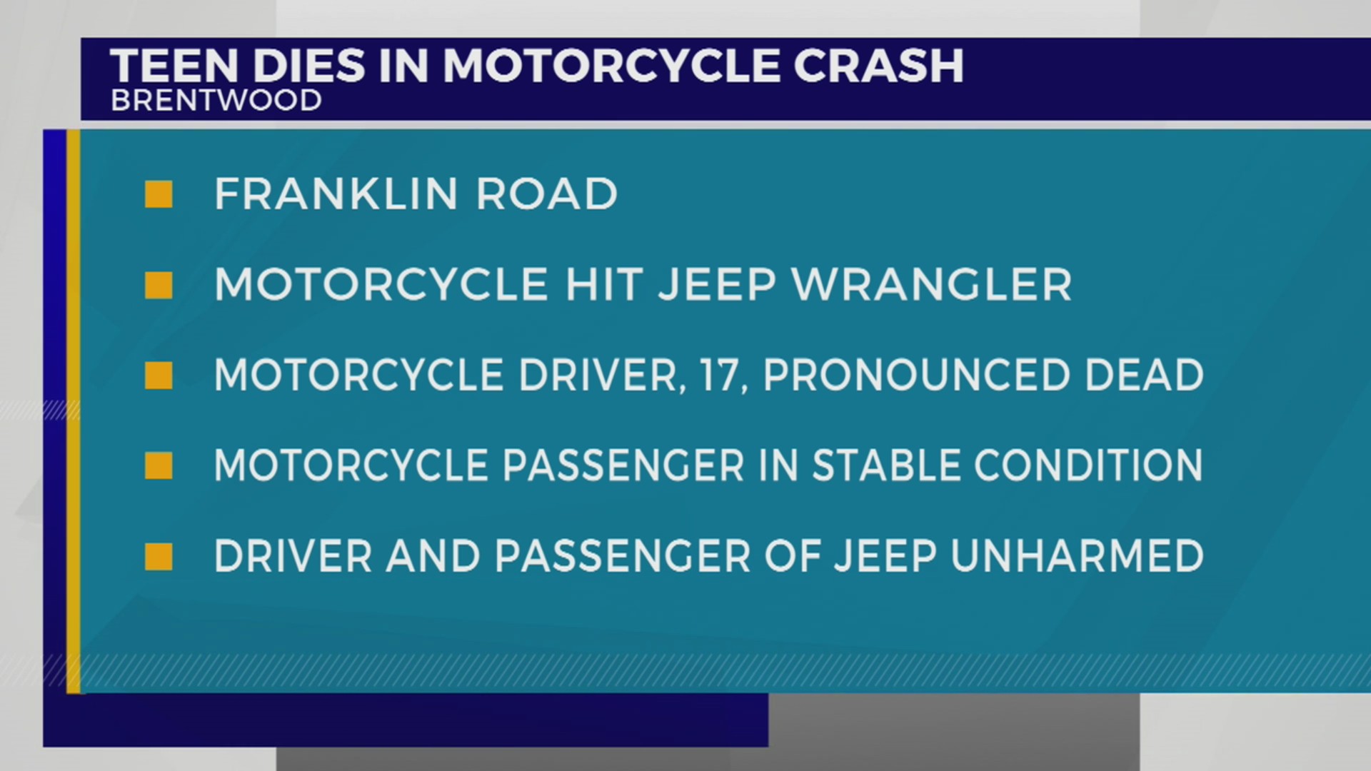 Brentwood High School student killed in crash – WKRN News 2