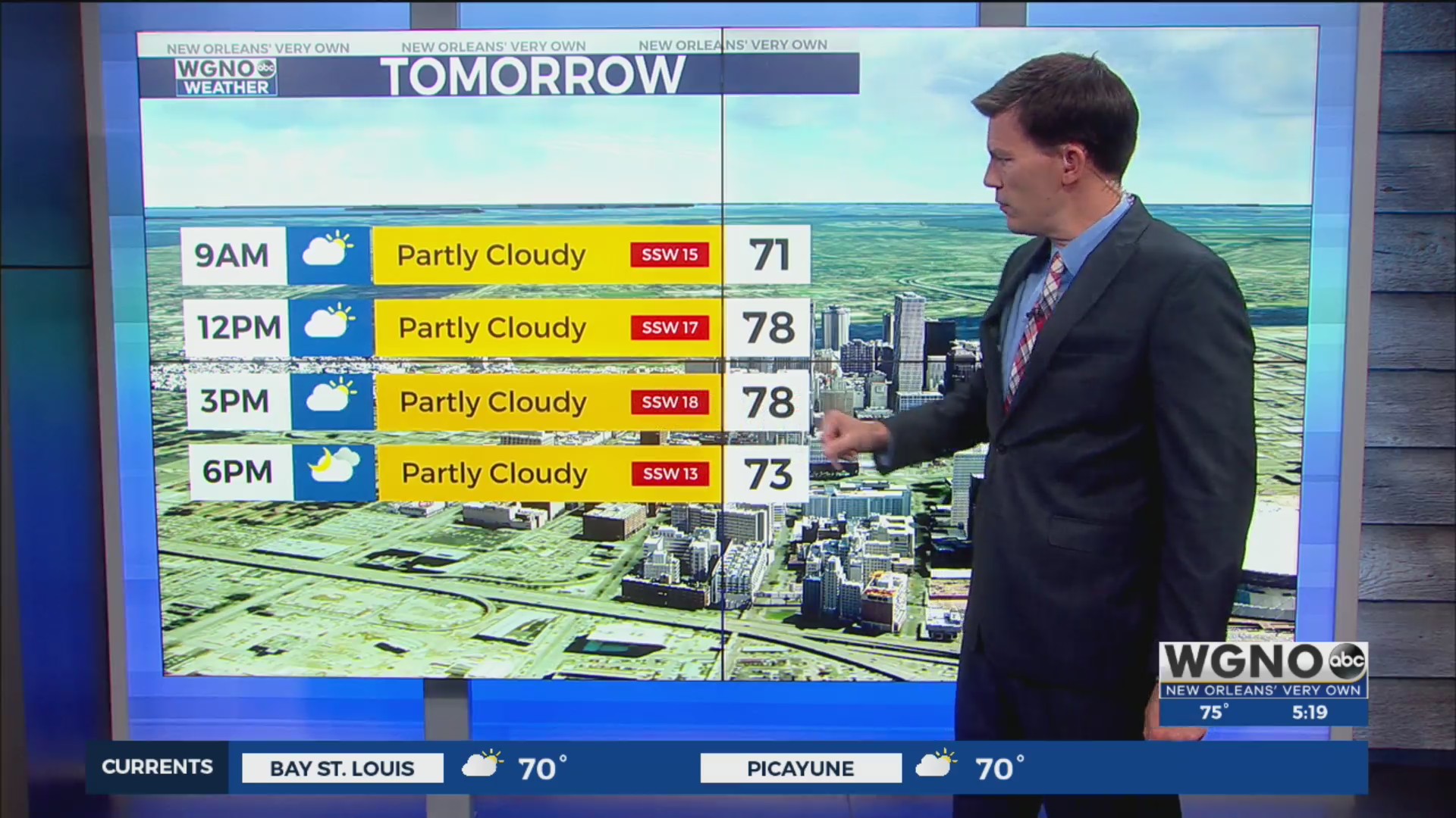 Warm and breezy again Tuesday – WGNO