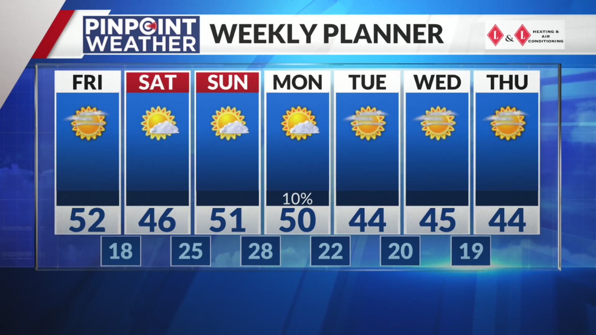 Denver wind, mountain snow Pinpoint Weather Alert Day FOX31 Denver