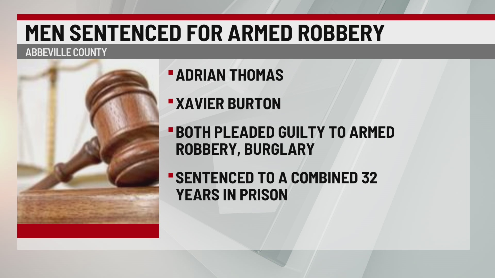 2 plead guilty to robbing kids at gunpoint during 2022 Abbeville home ...