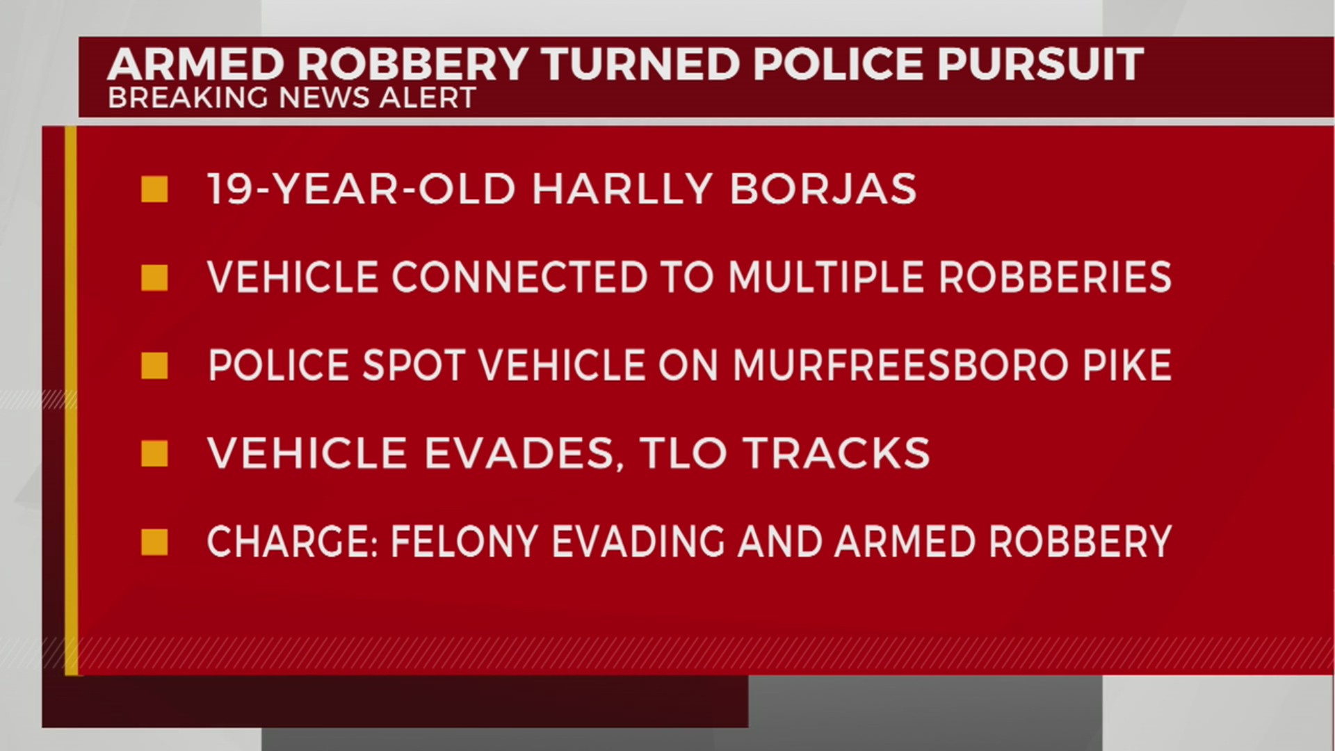 Police pursuit after armed robbery in South Nashville – WKRN News 2