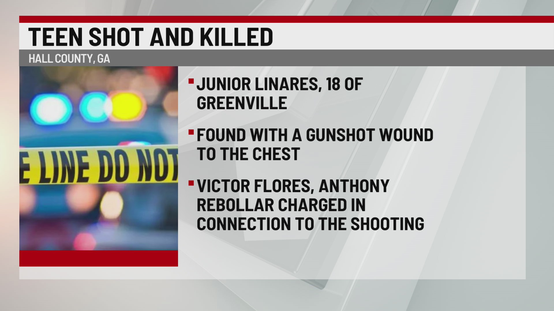 2 arrested in connection to Upstate teen shot on Georgia road – WSPA 7NEWS