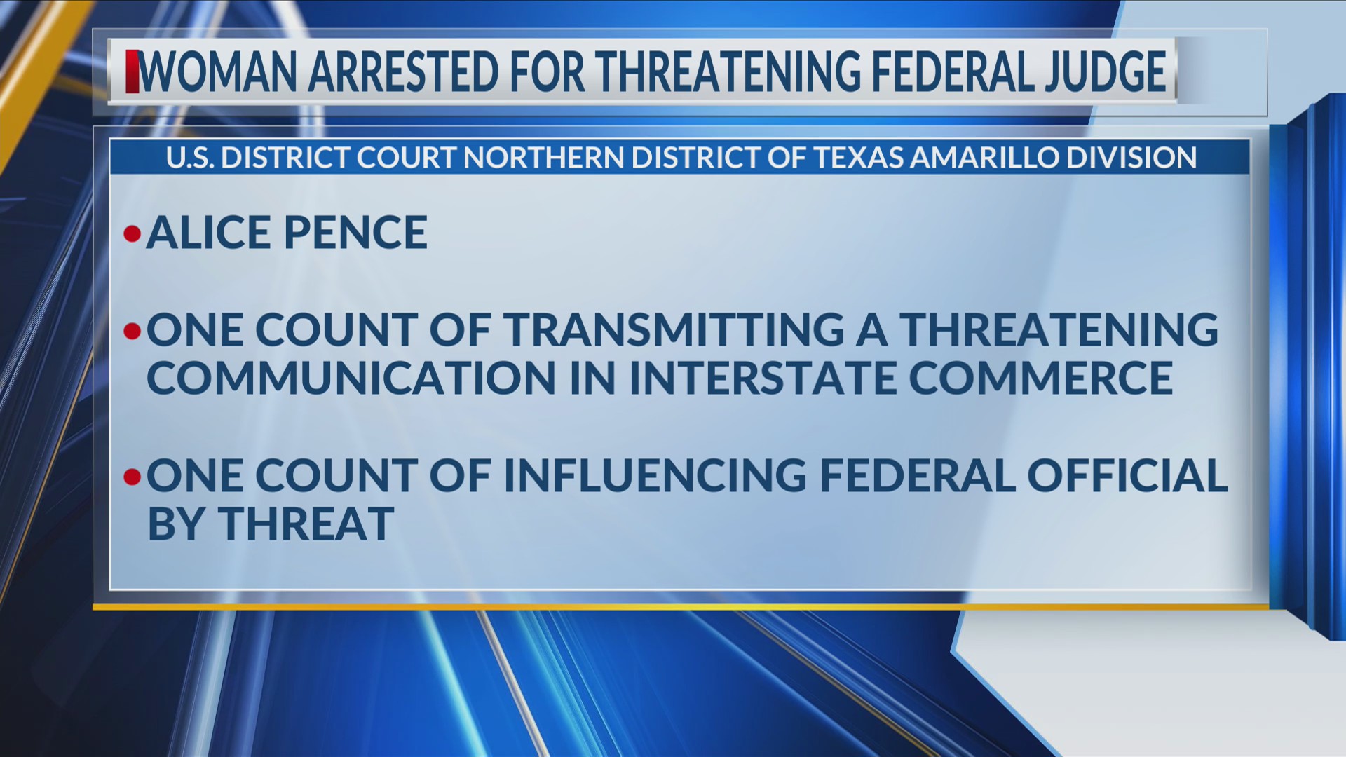 Florida woman arrested, accused of threatening to kill Amarillo federal ...