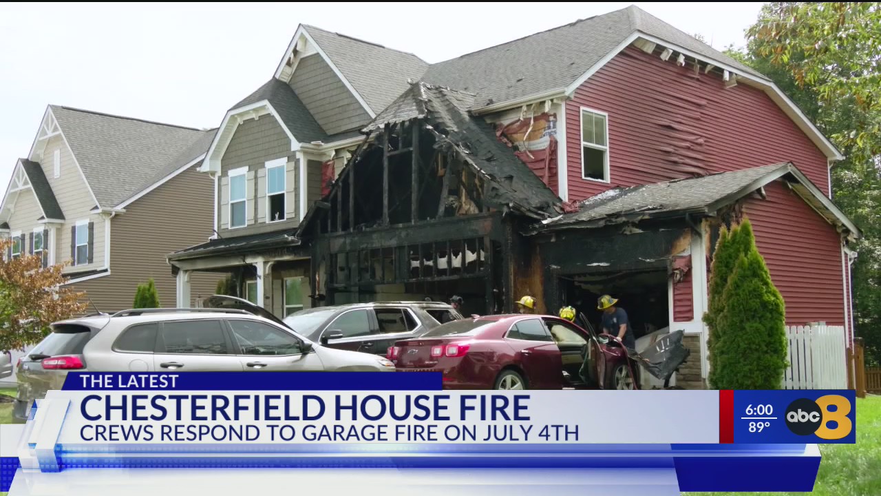 Chesterfield House Fire – WRIC ABC 8News