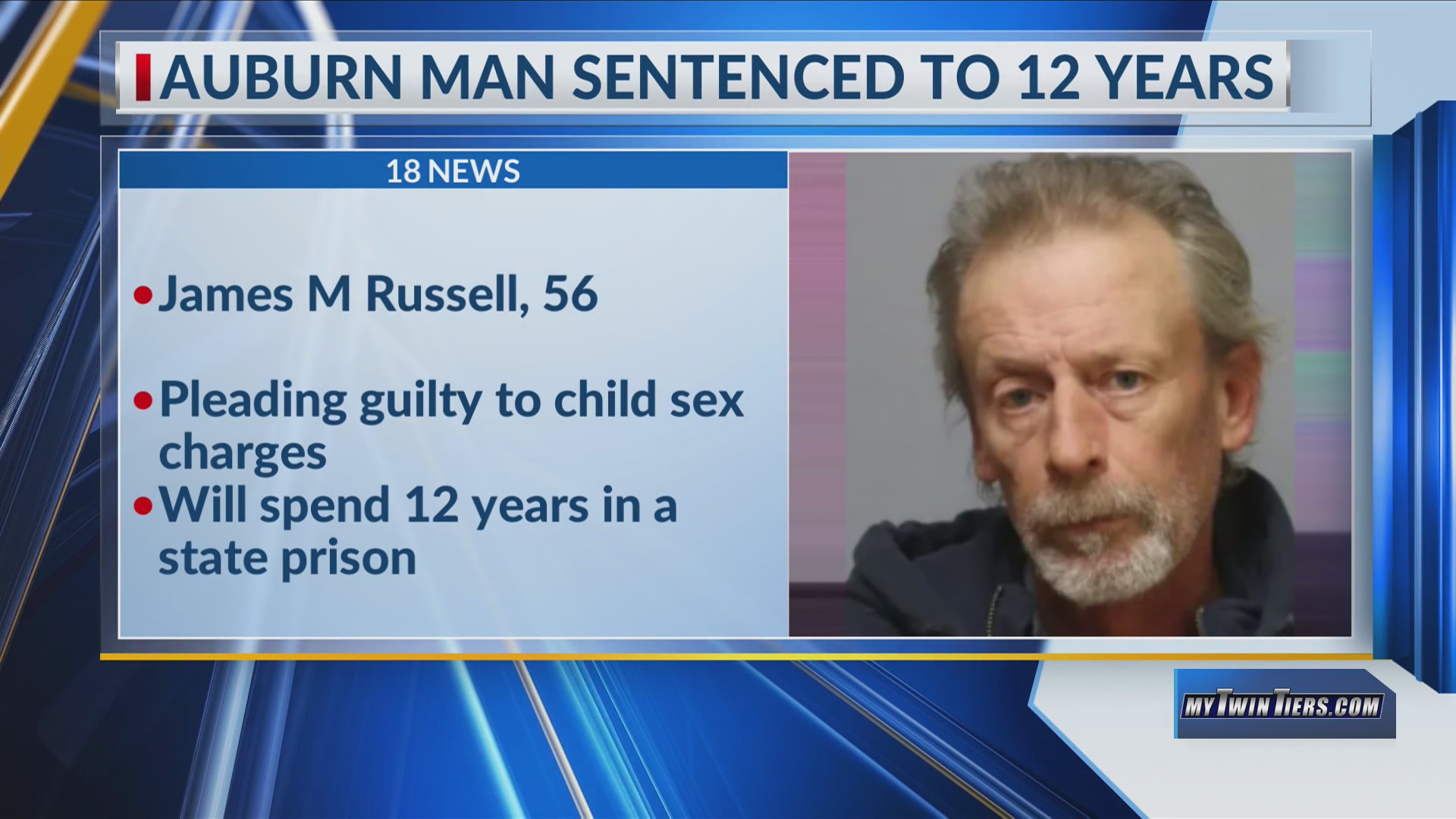 Auburn man pleads guilty to child sex charges, sentenced – WETM ...