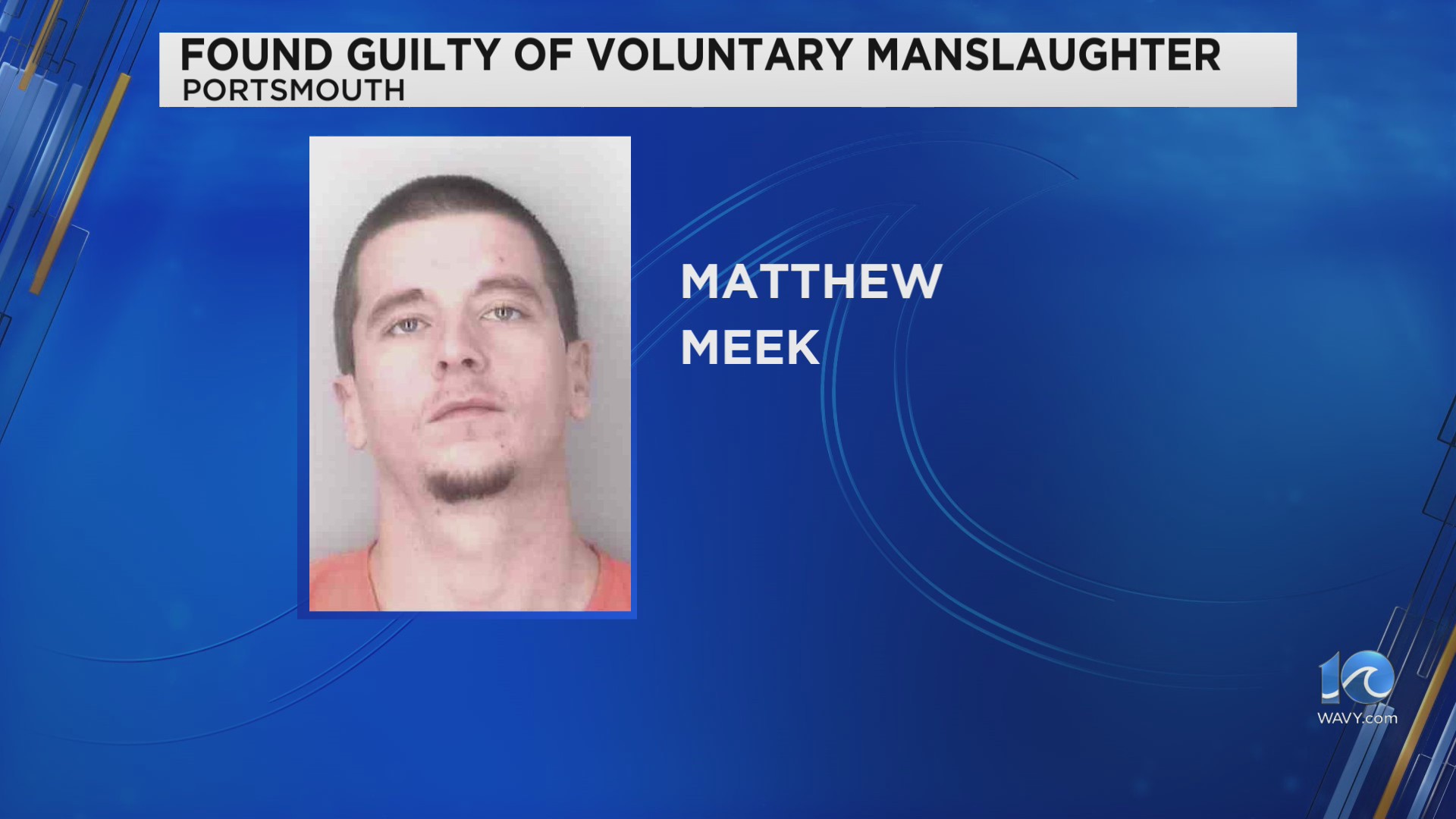 Man convicted for 2022 shooting death on King Street in Portsmouth ...