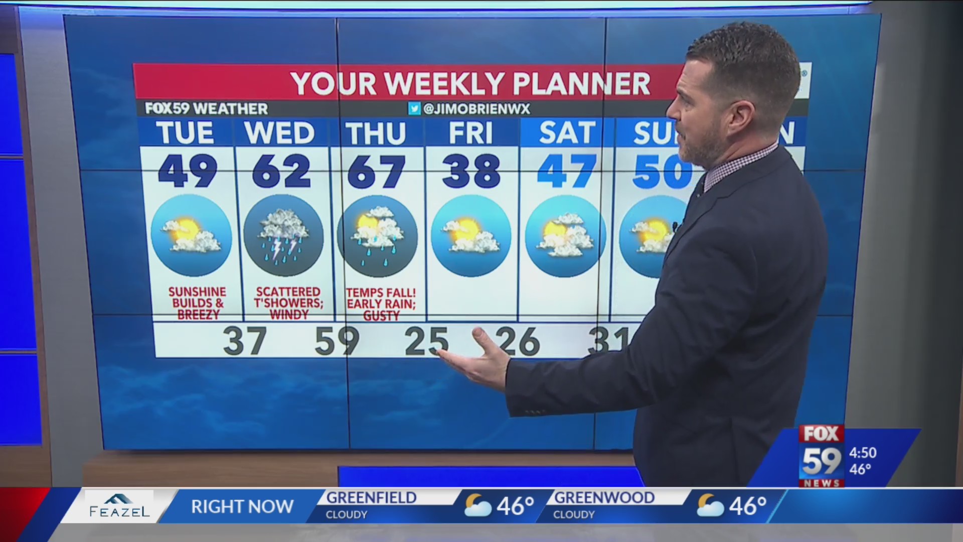 Cooler but bright; Storms inbound tomorrow! – Fox 59