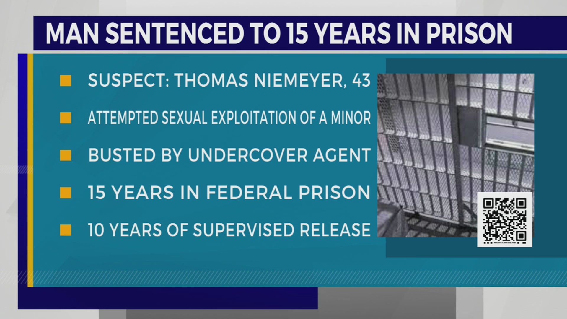 Kentucky man sentenced to 15 years in prison for attempted sexual ...