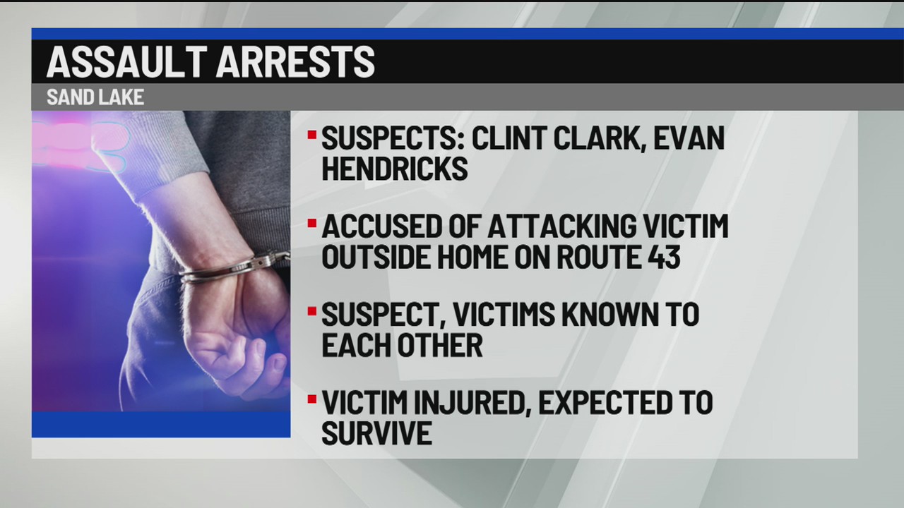 Two arrested in connection to Sand Lake assault – NEWS10 ABC