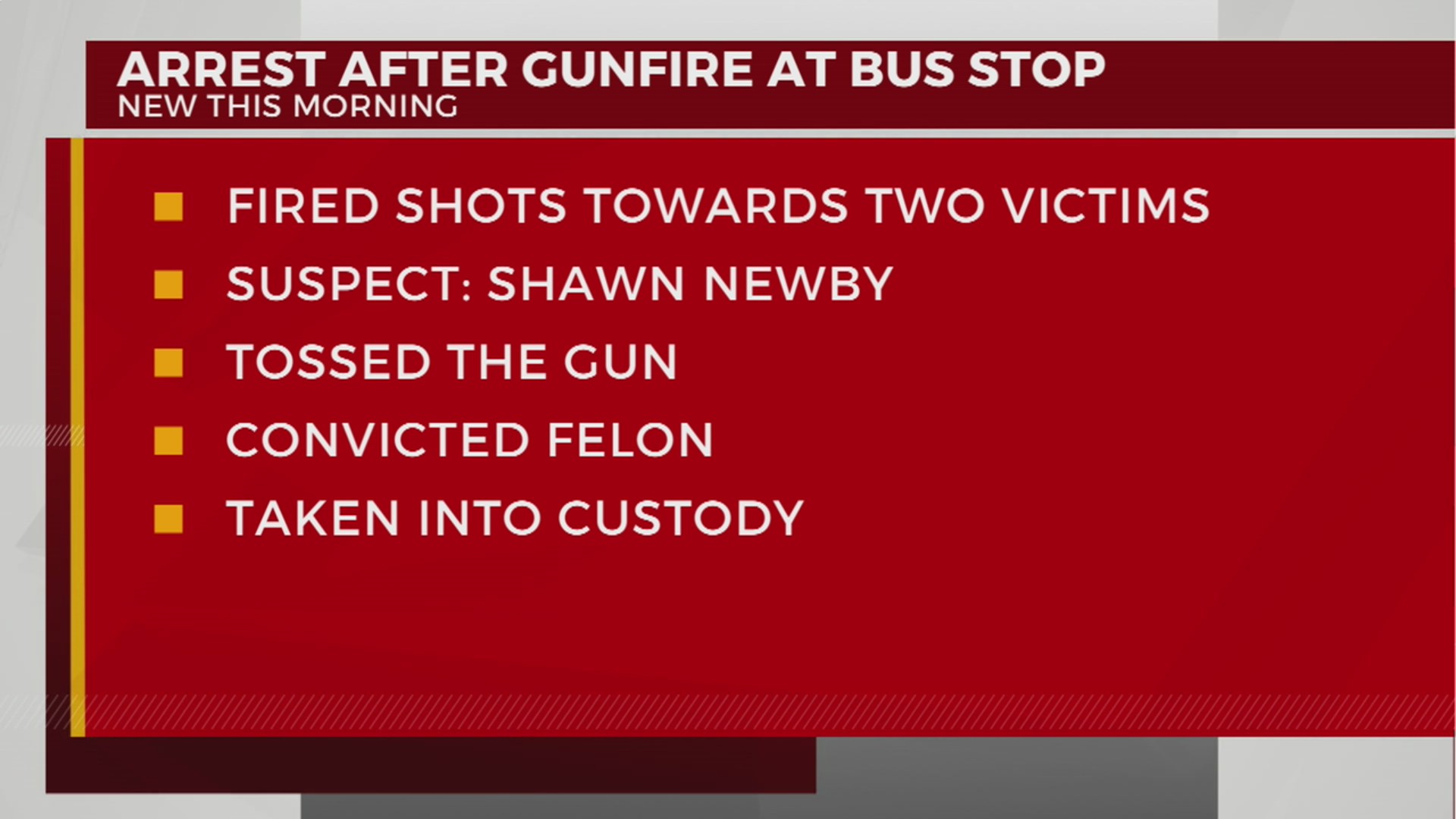 Man charged with shooting gun near bus stop – WKRN News 2