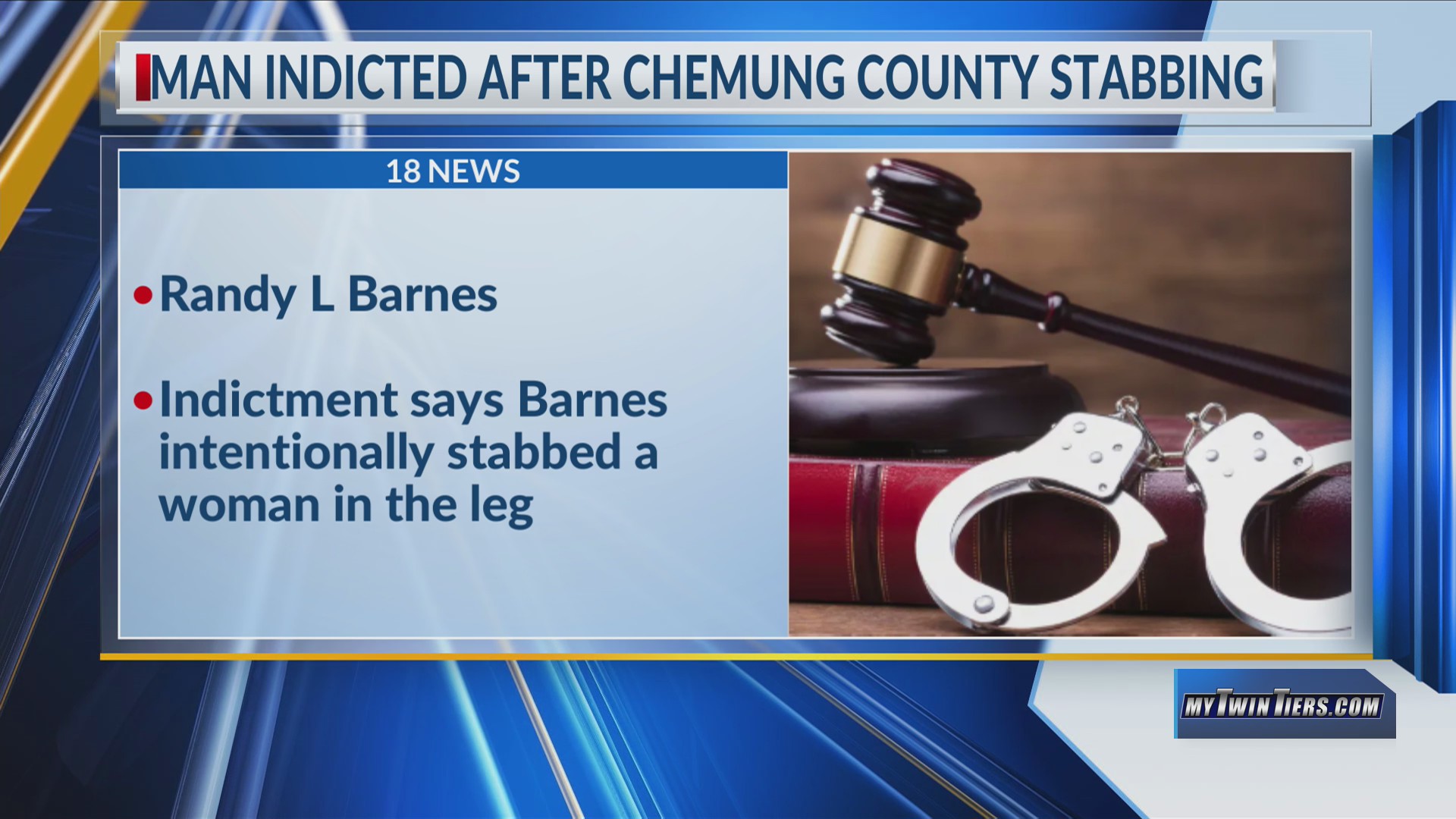 Man indicted on assault charge after January stabbing in Elmira – WETM ...