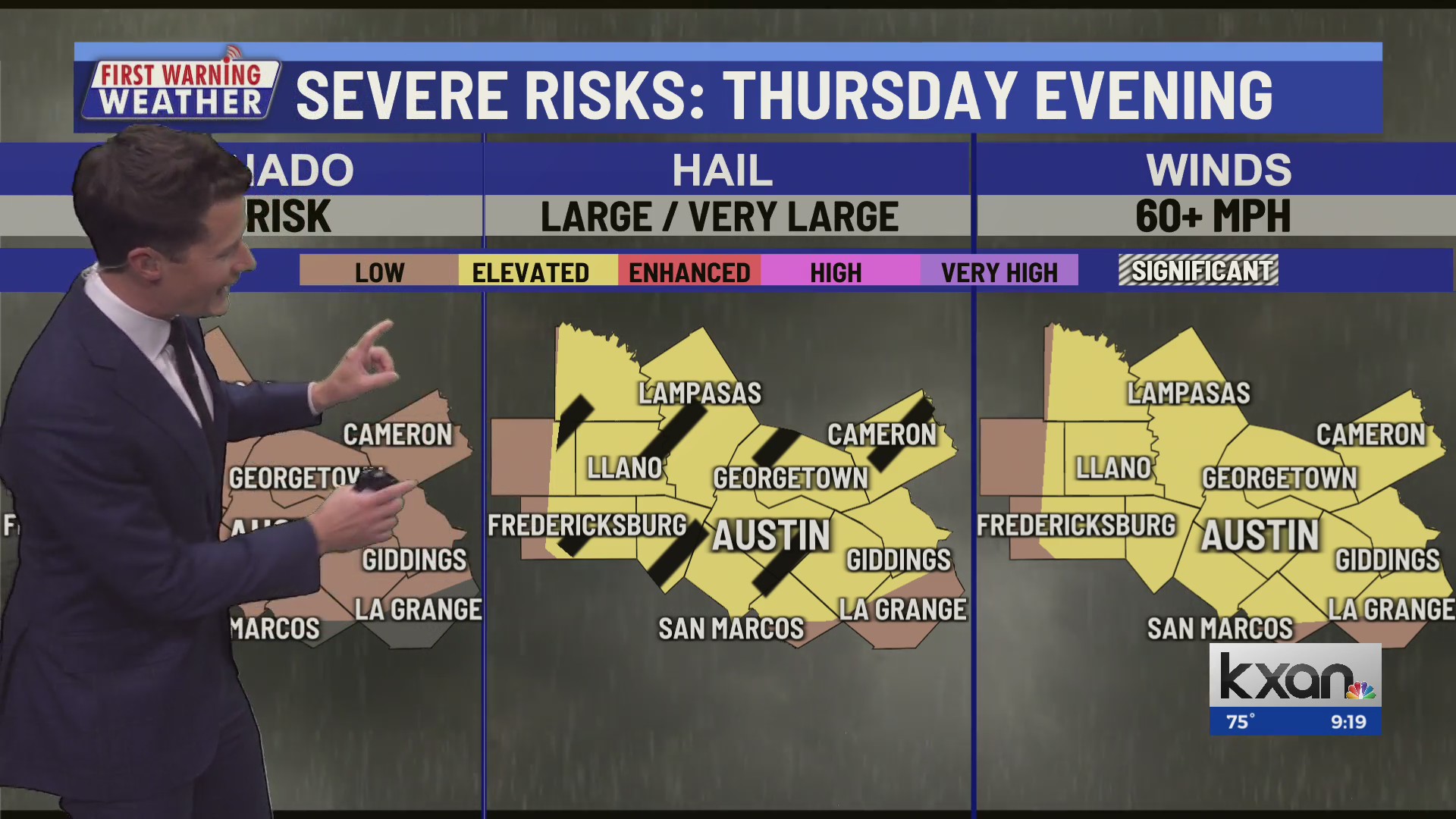 Wednesday overnight First Warning Forecast – KXAN Austin