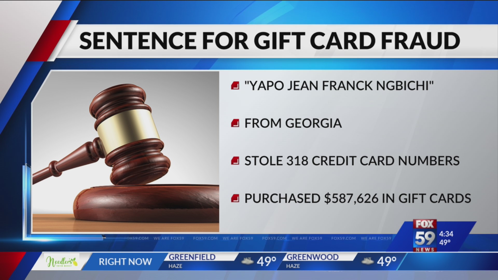Georgia man sentenced after using stolen credit cards for 1,300 ...
