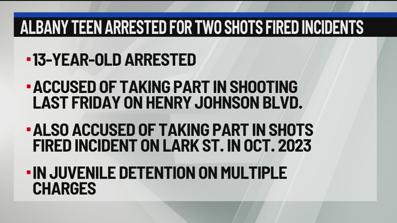 Teen charged in connection to two shooting incidents in Albany – NEWS10 ABC