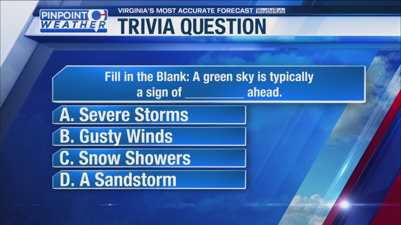 WFXR Weather Trivia: Seeing green in the sky – WFXRtv