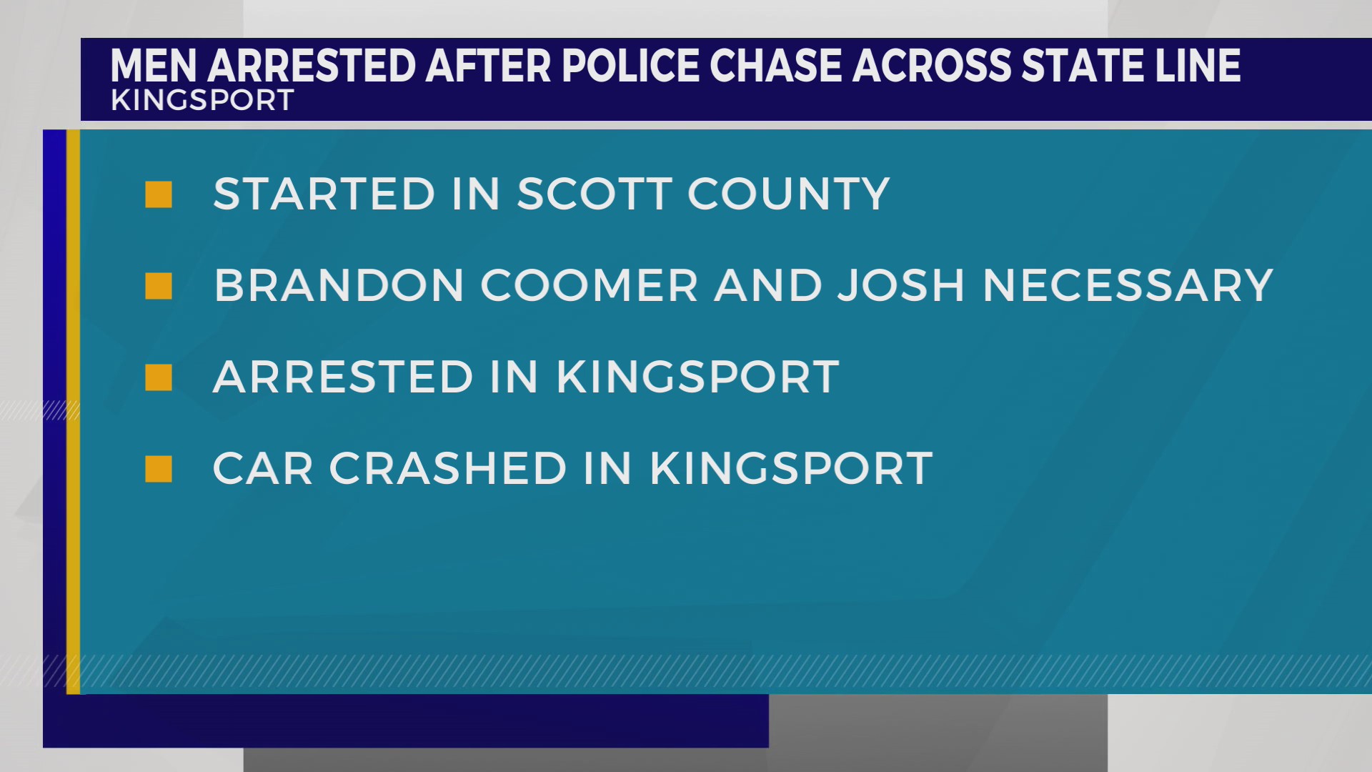 Suspects arrested after Scott County pursuit ends in Kingsport crash ...