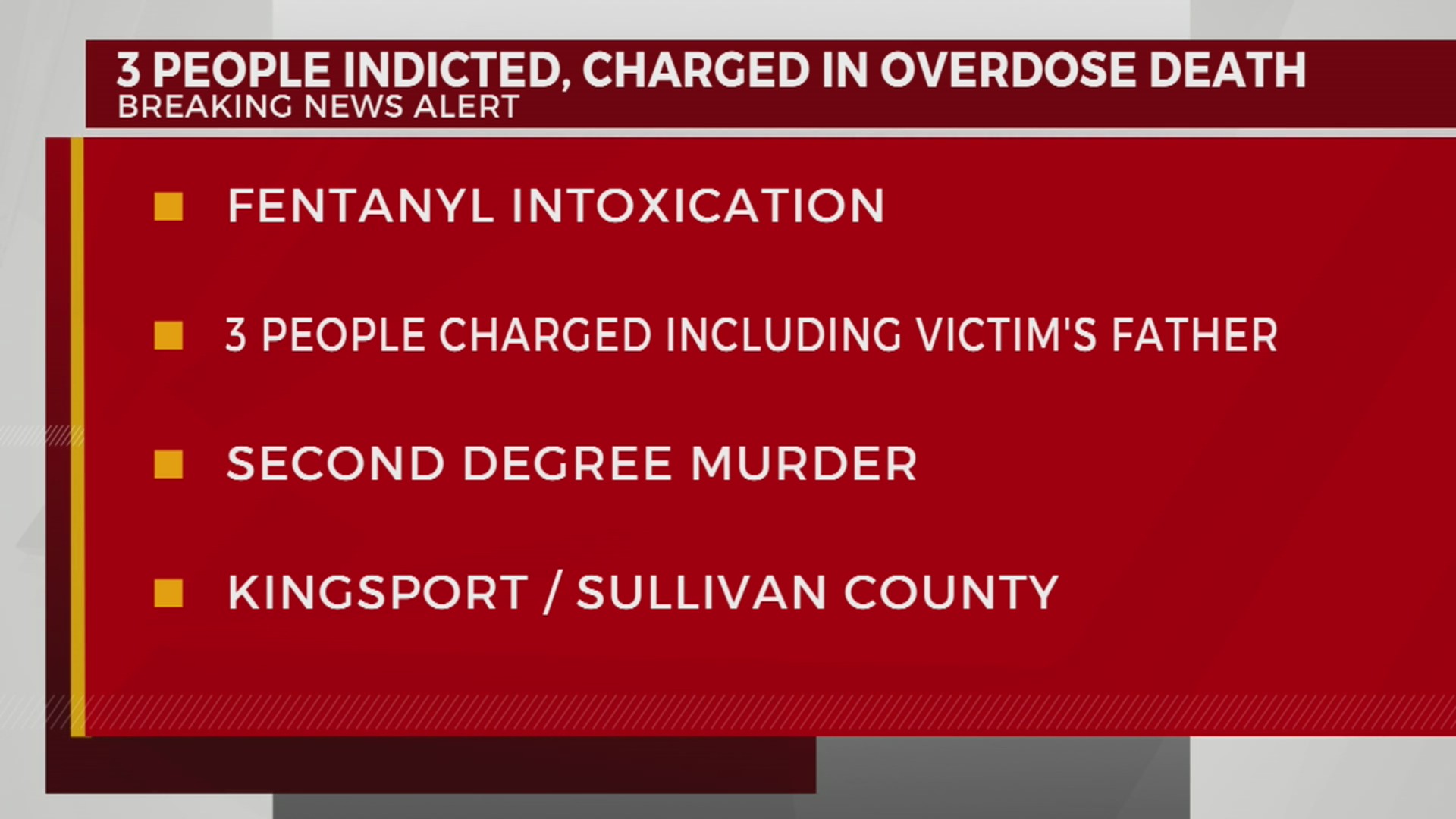 3 charged in Kingsport woman’s overdose death – WKRN News 2