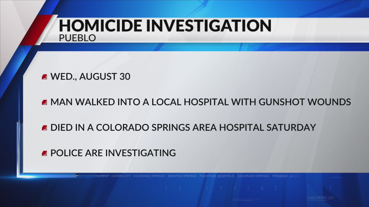 PPD: Homicide victim shot in east side of Pueblo – FOX21 News Colorado