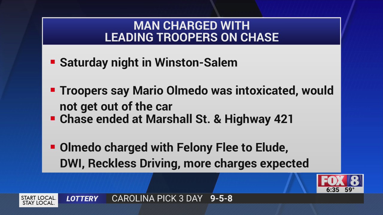 Man charged after NC troopers say he led them on chase – FOX8 WGHP