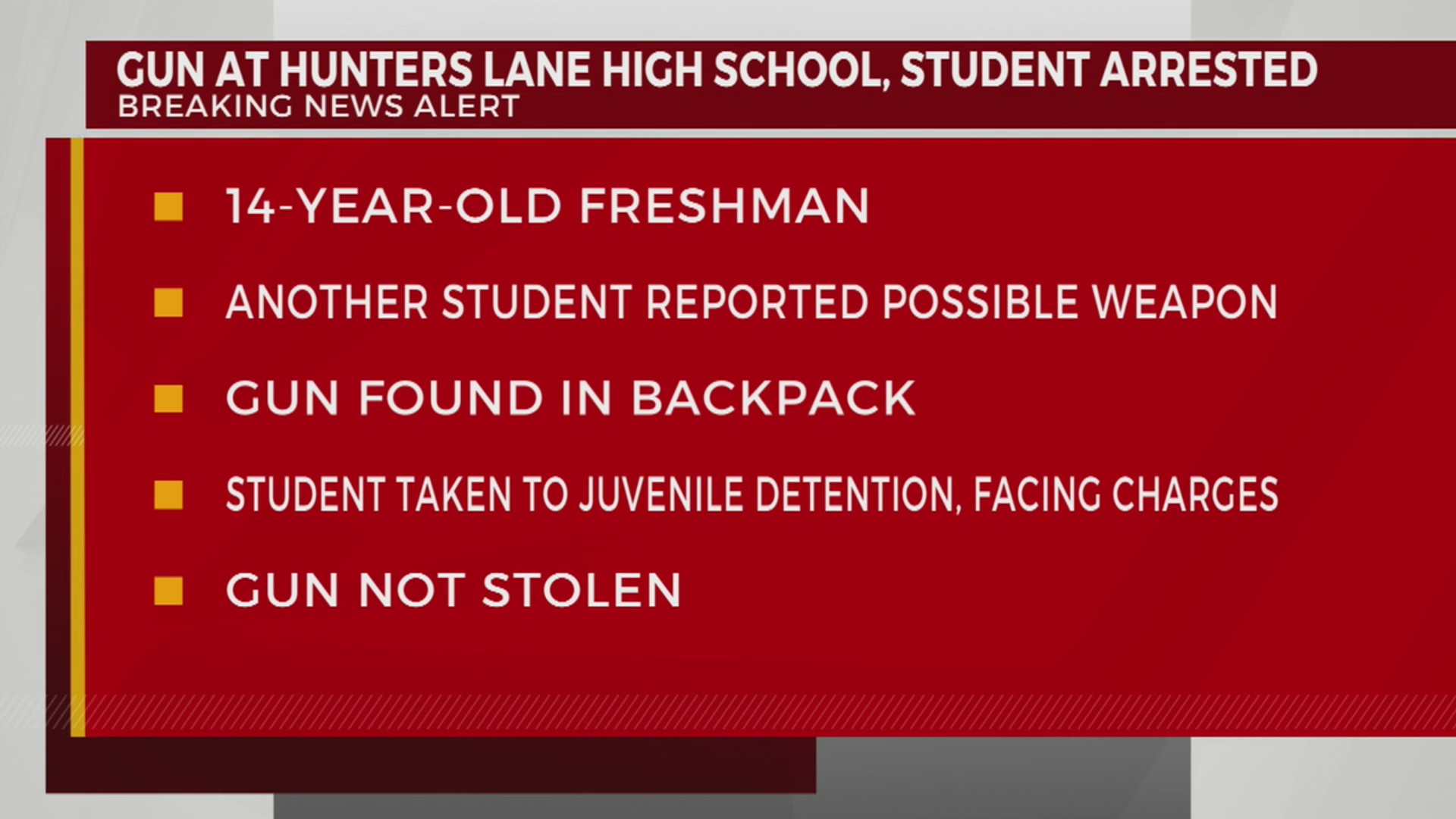 Freshman arrested after gun found at Hunters Lane High School WKRN News 2