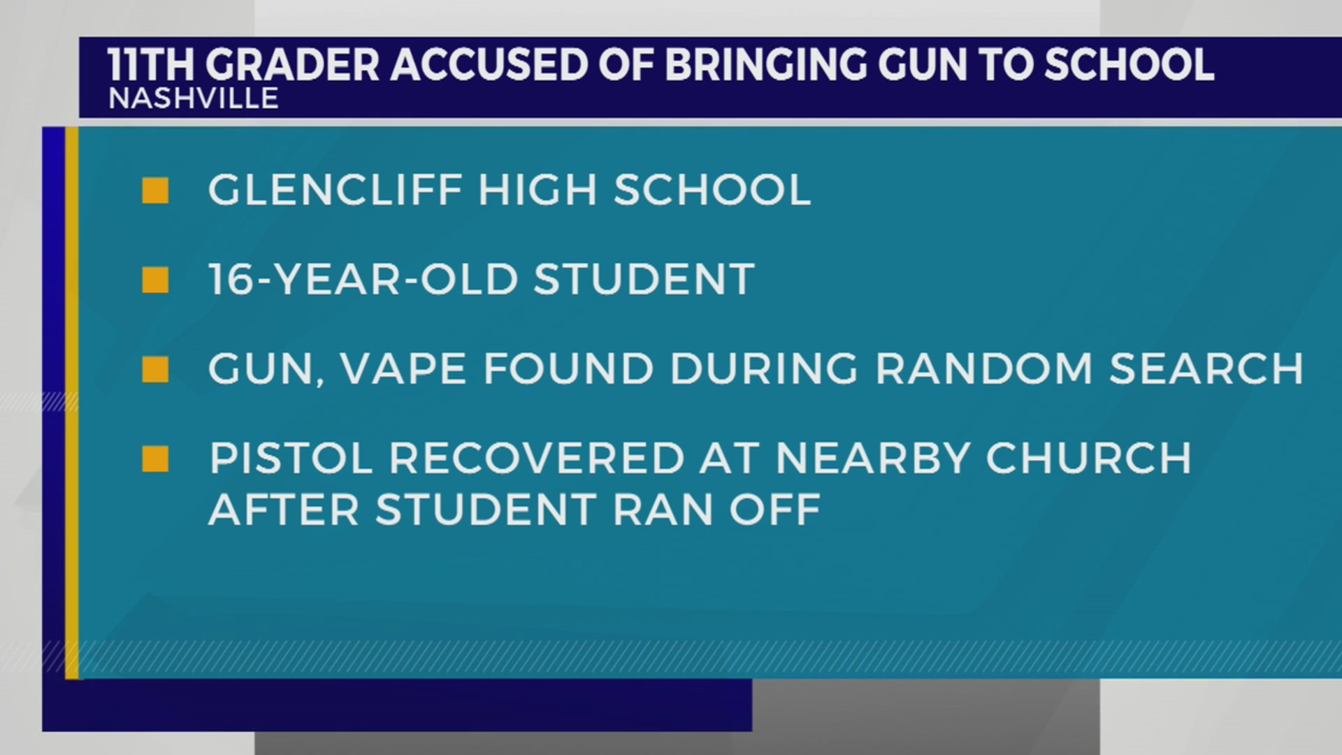 Nashville high school student the 7th to be caught with a gun so far in ...
