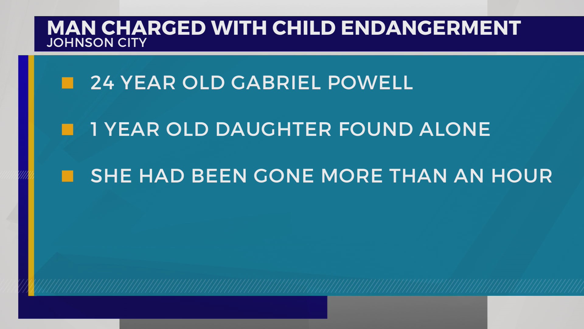 Johnson City man charged with child abuse and neglect – WJHL | Tri ...