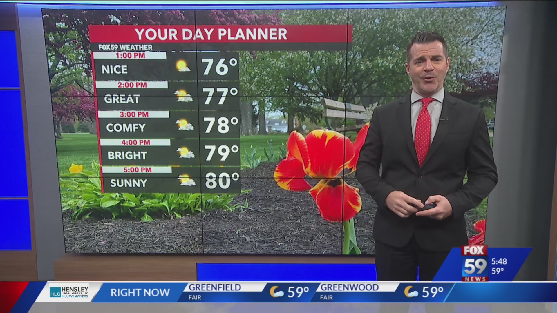 Dry pattern underway; temperatures climb through midweek – Fox 59