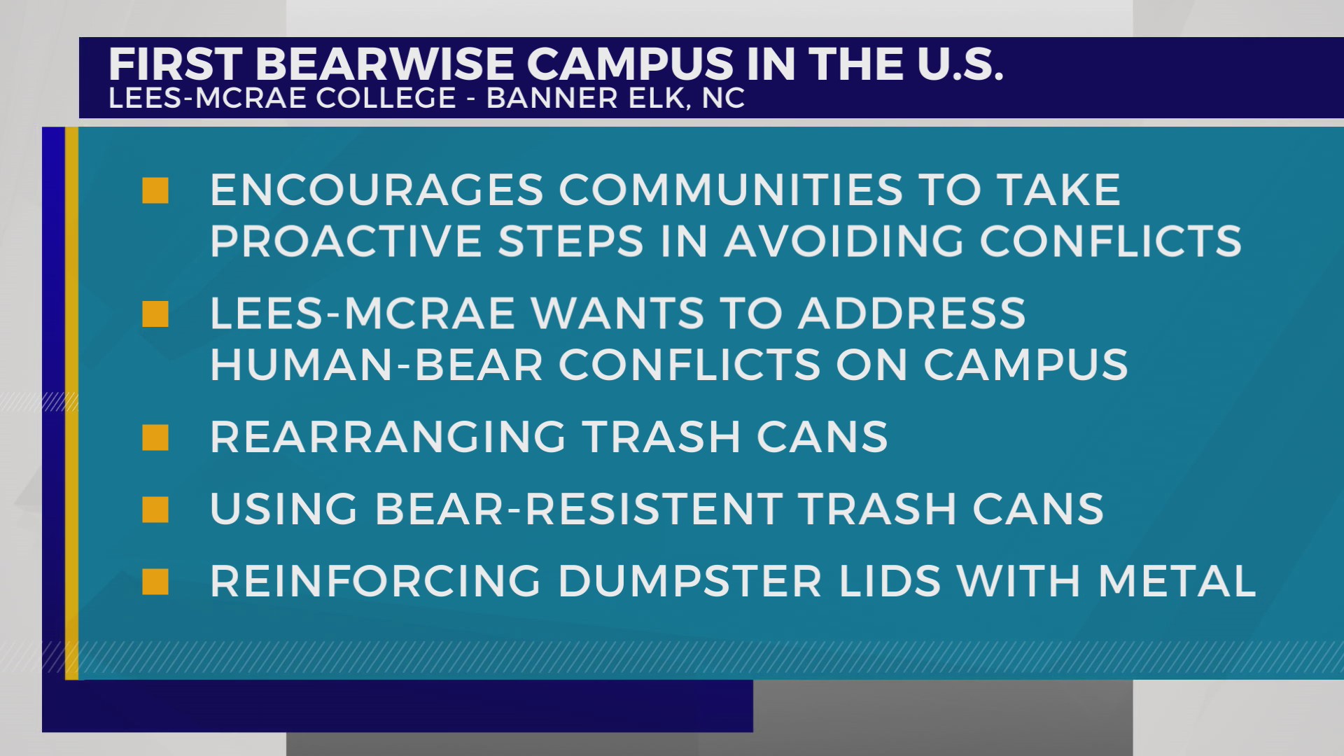 LeesMcRae College named the first BearWise campus in the country