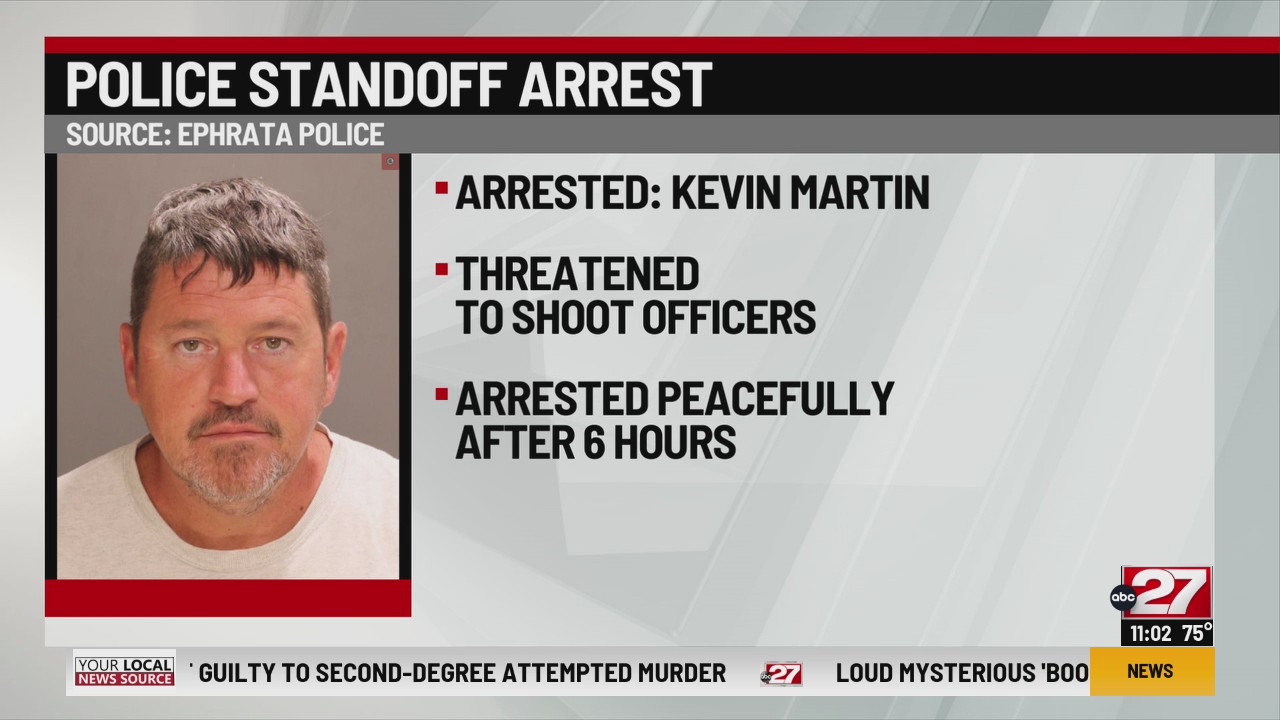 Ephrata man arrested after allegedly threatening to shoot police – ABC27