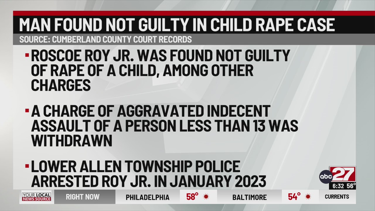 Man found not guilty of rape, sexual abuse in Cumberland County – ABC27
