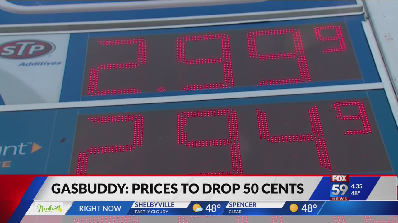 New GasBuddy report predicts 50 cent price drop in national average in
