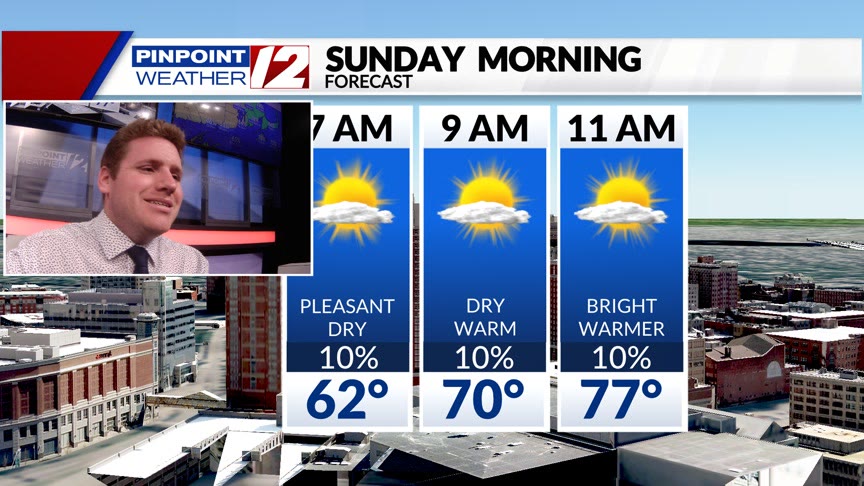 Weather Now: Mainly Dry and Much Warmer Sunday – WPRI.com