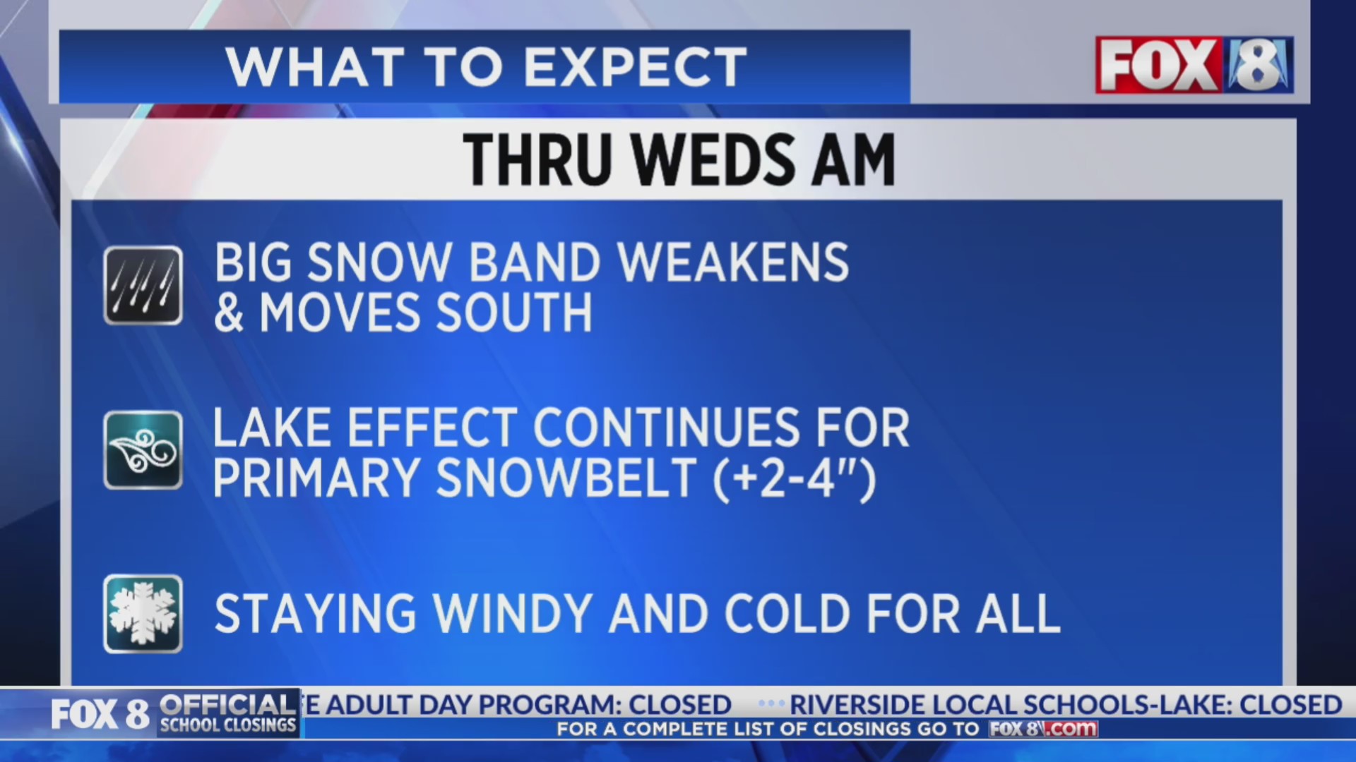 Who will see more snow Tuesday? – Fox 8 Cleveland WJW