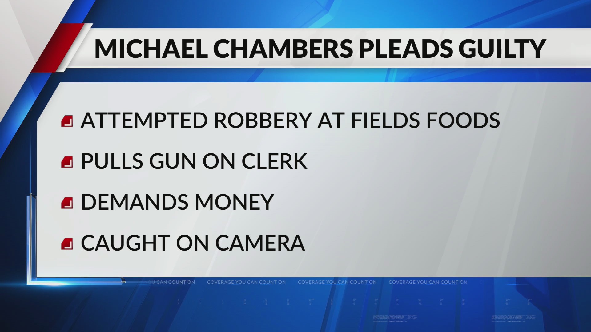 St. Louis man pleads guilty to 2019 robbery – FOX 2