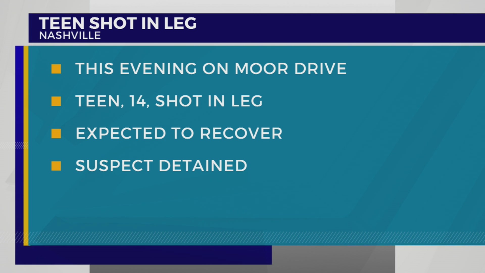 Teen shot in leg during domestic incident – WKRN News 2