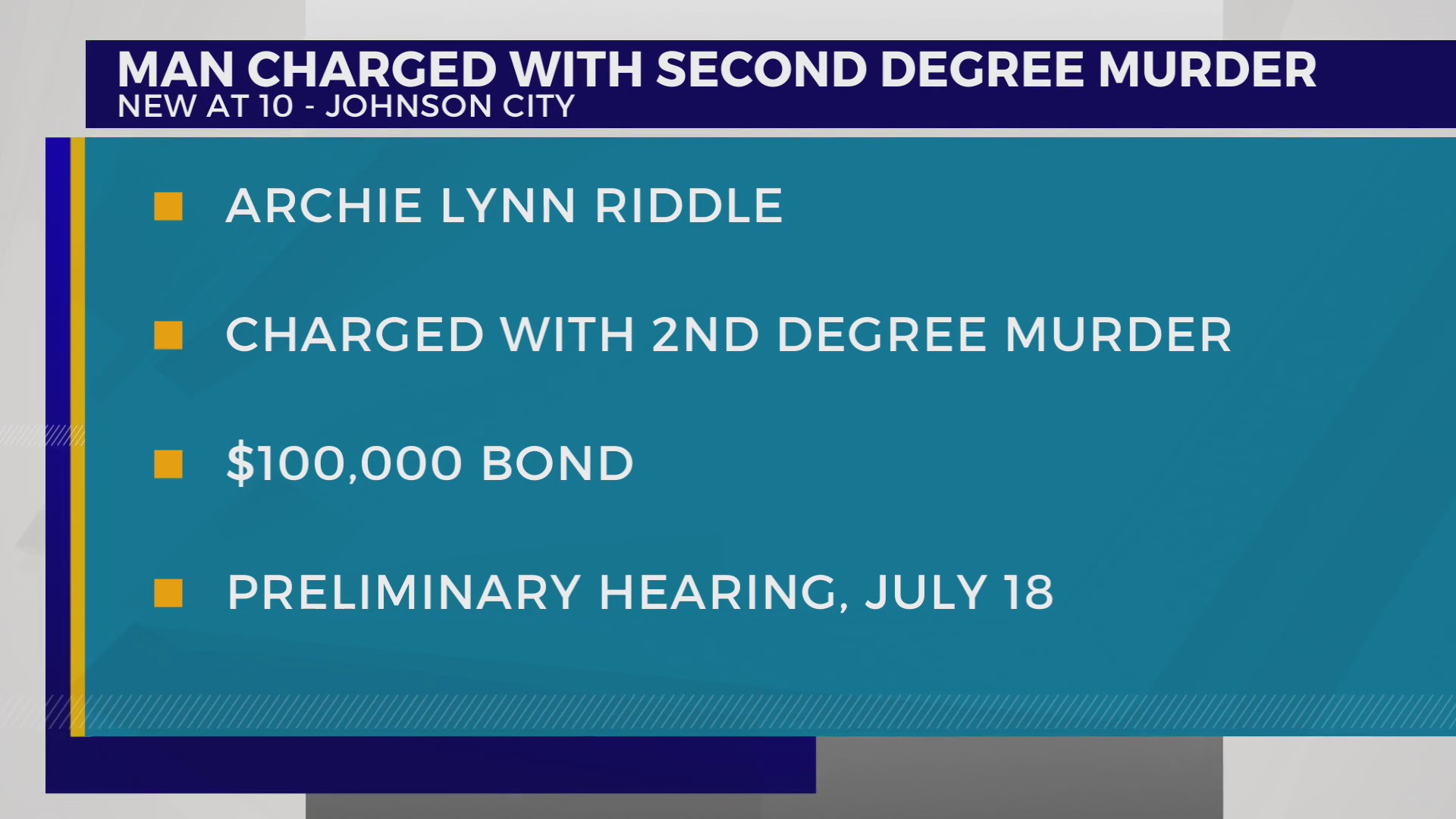Johnson City man charged with murder after alleged fight over money ...