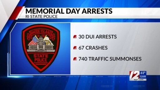 RI State Police report 30 DUI arrests over Memorial Day weekend – WPRI.com