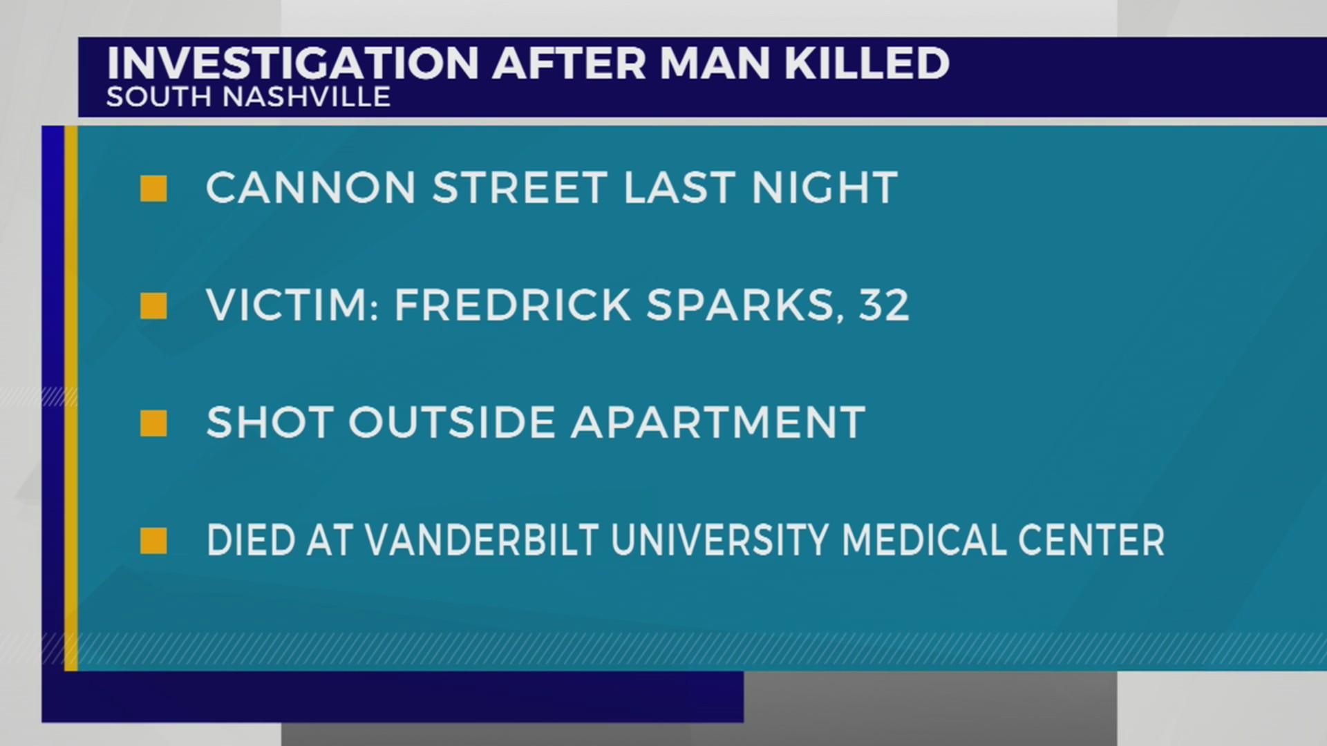 Homicide investigation underway after man shot, killed in South ...