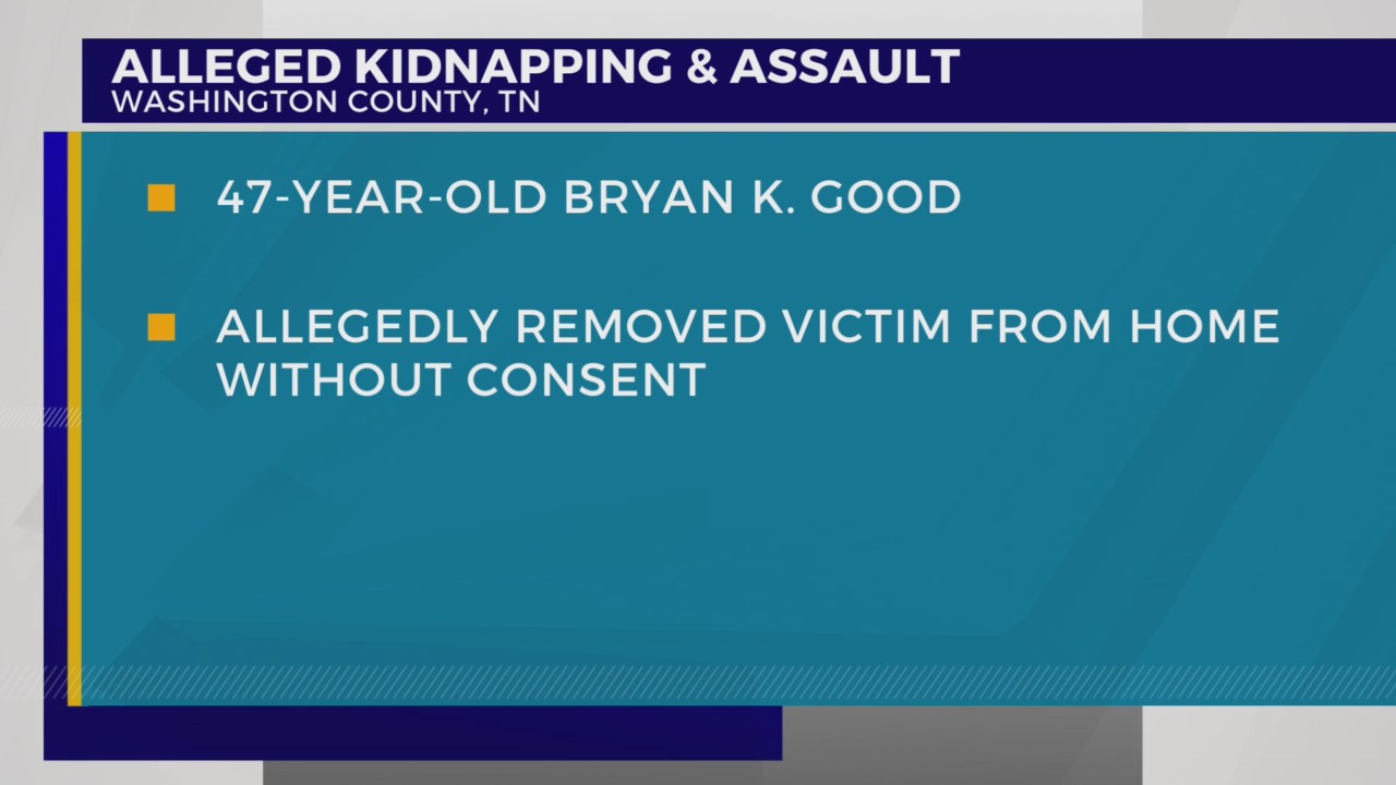 WCSO: Man charged with kidnapping, held victim at home for days – WJHL ...