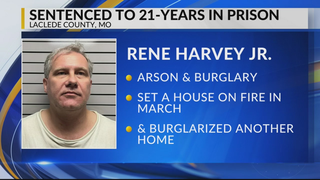 Lebanon man sentenced to 21 years in prison for arson – KOLR ...